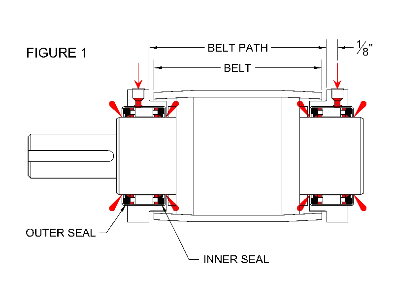 Bearing and seal arrangement at the conveyor pulley.